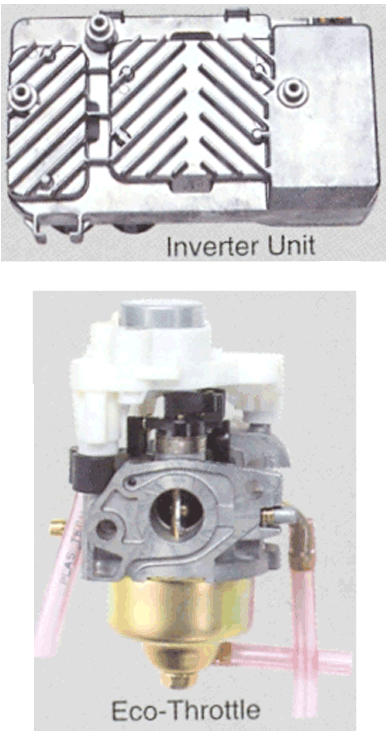 honda generator EU series, inverter & Eco-Throttle Carburator