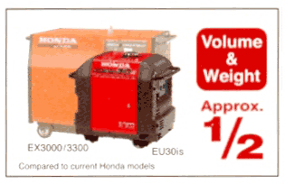 Honda generator Inverter Series  VISMAN co IRAN